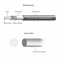 Jagwire Pro Shift Cable Kit 13 Jagwire Pro Shift Cable Kit -Voimansiirron myyntiliike 73723ED1450AF5CF406BCDF1C72043DF 1