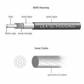 Jagwire Pro Shift Cable Kit 8 Jagwire Pro Shift Cable Kit - Image 6