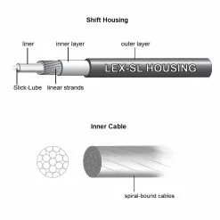Jagwire Pro Shift Cable Kit 10 Jagwire Pro Shift Cable Kit -Voimansiirron myyntiliike 73723ED1450AF5CF406BCDF1C72043DF
